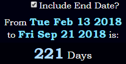 221 days