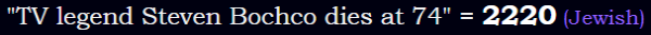 "TV legend Steven Bochco dies at 74" = 2220 (Jewish)
