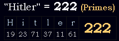 "Hitler" = 222 (Primes)