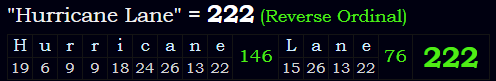 "Hurricane Lane" = 222 (Reverse Ordinal)