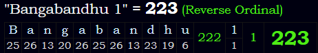 "Bangabandhu 1" = 223 (Reverse Ordinal)
