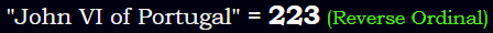 "John VI of Portugal" = 223 (Reverse Ordinal)