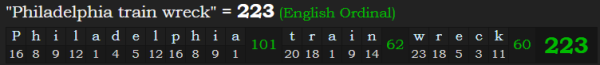 "Philadelphia train wreck" = 223 (English Ordinal)