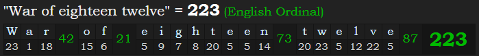 "War of eighteen twelve" = 223 (English Ordinal)