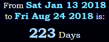 223 Days