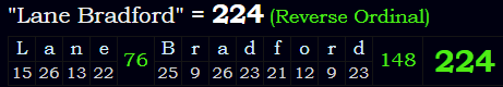 "Lane Bradford" = 224 (Reverse Ordinal)
