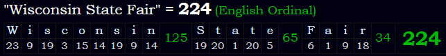 "Wisconsin State Fair" = 224 (English Ordinal)