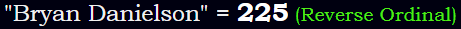 "Bryan Danielson" = 225 (Reverse Ordinal)