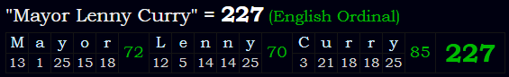 "Mayor Lenny Curry" = 227 (English Ordinal)