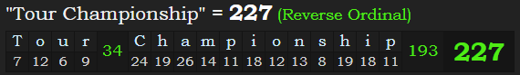 "Tour Championship" = 227 (Reverse Ordinal)