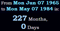 227 Months, 0 Days