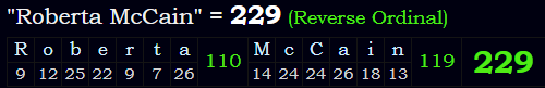 "Roberta McCain" = 229 (Reverse Ordinal)
