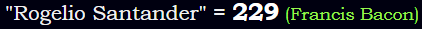 "Rogelio Santander" = 229 (Francis Bacon)