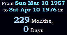 Exactly 229 months