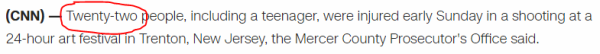 (CNN)Twenty-two people, including a teenager, were injured early Sunday in a shooting at a 24-hour art festival in Trenton, New Jersey, the Mercer County Prosecutor's Office said.