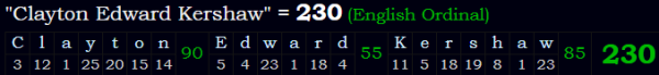 "Clayton Edward Kershaw" = 230 (English Ordinal)