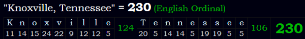 "Knoxville, Tennessee" = 230 (English Ordinal)