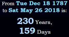 230 Years, 159 Days