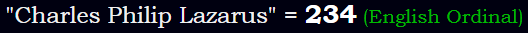 "Charles Philip Lazarus" = 234 (English Ordinal)