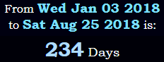 234 Days