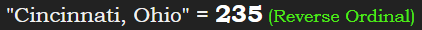 "Cincinnati, Ohio" = 235 (Reverse Ordinal)