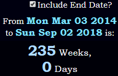 235 Weeks, 0 Days