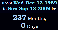 237 Months, 0 Days