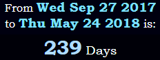 239 Days 