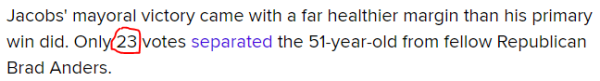 Jacobs' mayoral victory came with a far healthier margin than his primary win did. Only 23 votes separated the 51-year-old from fellow Republican Brad Anders.