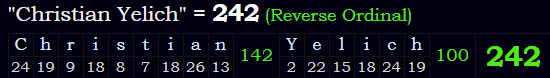 "Christian Yelich" = 242 (Reverse Ordinal)