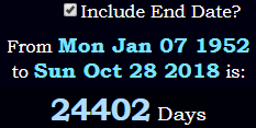 24402 days WWE