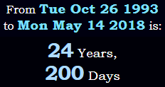 24 Years, 200 Days
