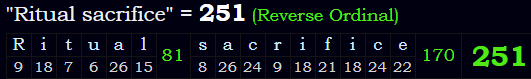 "Ritual sacrifice" = 251 (Reverse Ordinal)