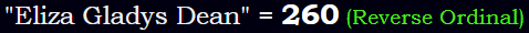 "Eliza Gladys Dean" = 260 (Reverse Ordinal)