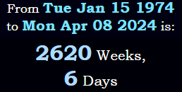 2620 weeks, 6 days