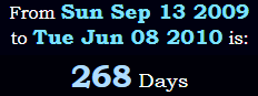 268 Days