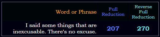 "I said some things that are inexcusable. There's no excuse." = 207 (Full Reduction) / 270 (Reverse Reduction)