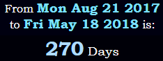 270 Days