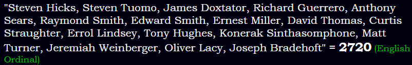 "Steven Hicks, Steven Tuomo, James Doxtator, Richard Guerrero, Anthony Sears, Raymond Smith, Edward Smith, Ernest Miller, David Thomas, Curtis Straughter, Errol Lindsey, Tony Hughes, Konerak Sinthasomphone, Matt Turner, Jeremiah Weinberger, Oliver Lacy, Joseph Bradehoft" = 2720 (English Ordinal)