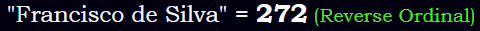 "Francisco de Silva" = 272 (Reverse Ordinal)