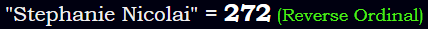 "Stephanie Nicolai" = 272 (Reverse Ordinal)