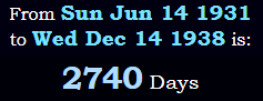 2740 Days