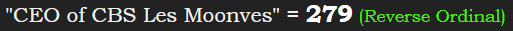 "CEO of CBS Les Moonves" = 279 (Reverse Ordinal)