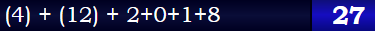 (4) + (12) + 2+0+1+8 = 27