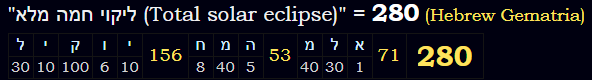 "ליקוי חמה מלא (Total solar eclipse)" = 280 (Hebrew Gematria)