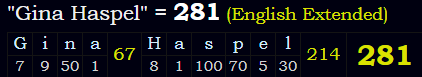 "Gina Haspel" = 281 (English Extended)