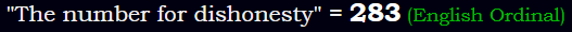 "The number for dishonesty" = 283 (English Ordinal)