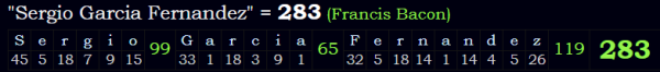 "Sergio Garcia Fernandez" = 283 (Francis Bacon)