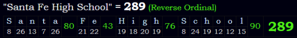 "Santa Fe High School" = 289 (Reverse Ordinal)