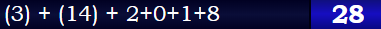 (3) + (14) + 2+0+1+8 = 28